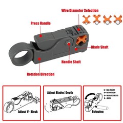 Coax Cable Crimper Tool Kit Coaxial Compression Tool Fitting Wire Stripper wi…