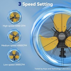 20 Inch Industrial Pedestal Fan, 5000 CFM High Velocity Air Circulator, 3-Spe…