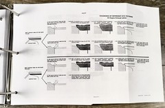 Case 688 Excavator Service Manual Parts Catalog Operators Set PIN 11601-After