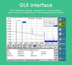 4 Wavelengths QX50 SM MM Singlemode and Multimode OTDR 850/1300nm+1310/1550nm