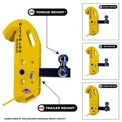 HitchLok™ Skid Hitch for Skidsteer, Tractor 5,000/20,000lb Capacity Skid Loader