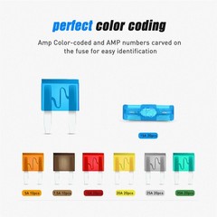 Nilight 120Pcs Blade Fuses Assortment 5, 7.5, 10, 15, 20, 25, 30 AMP Regular