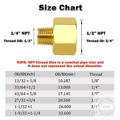2PCS Brass Pipe Fitting 1/4″ NPT Male to 1/2″ NPT Female Thread Reducer Adapter