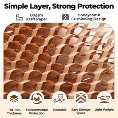 Tera Honeycomb Packing Paper Eco-friendly: 12″x200′ Honeycomb Cushioning Wrap Ro