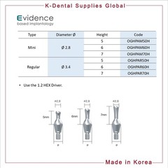 Evidence GBR Healing Pin Abutment
