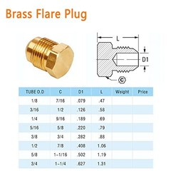 5PCS Brass Hex Flare Seal Plugs For 3/8 Inch Tube OD SAE 45 Degree Fitting Box