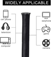 Split Braided Cable Sleeve Nylon Self Wrap Wire Loom Cord Management Protector