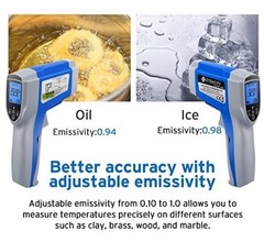 Etekcity LaserGrip 1022 Infrared Thermometer Temp. -58F TO 1022F (-50C TO 550C)