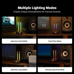 Fosi Audio Colorful Music Rhythm Light Bar Audio Spectrum Analyzer Display RGB