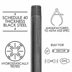 3/4 in. X 36 in. Black Pipe 4 Pack