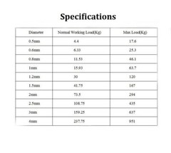 304 Stainless Steel Wire Rope Cable Flexible 0.5mm 1mm 1.5mm 2mm 2.5mm 3mm 4 mm