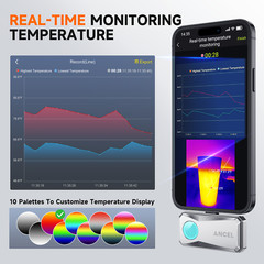 ANCEL IR101 256X192 25Hz Thermal Imaging Camera for IOS USB New Pro-Grade