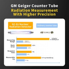 Geiger Counter Nuclear Radiation Meter Dosimeter Gamma Xray Beta Alarm Monitor