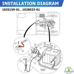 Club Car Voltage Regulator, Club Car Precedent Voltage Regulator Suitable for 20