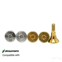 US Straumann Implant Healing abutment Closure Screw cap fit NC/RC ITI B0ne Level