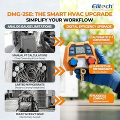 Elitech Digital Manifold Gauge for HVAC, Refrigeration & AC Systems – Support…