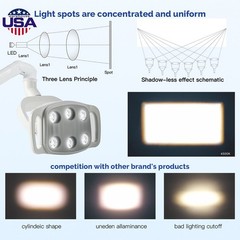 Dental 6 LED Lamp Oral Light Induction Senser Adjustable Lamp for Dental Chair