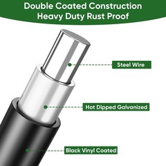 Hardware Cloth 1/4 inch 48 x 100 ft 23 Gauge Black Vinyl Coated Welded Wire M…