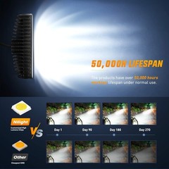Fit for John Deere Gators 835M, 835R, 865M, 865R 12V 24V LED flood work lights