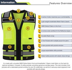 Multi-Pocket High Vis Safety Vest for Engineers & Security