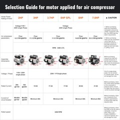 VEVOR 2HP Air Compressor Motor 115/230V 20/10A 3450RPM 56 Frame CW/CCW Rotation