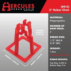 New 3″ Plastic Rebar Chair 50 Pack for #4 & #5 Concrete Rebar