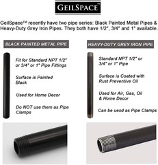 6 Pack 1/2″ × 36″ Pre-Cut Black Metal Pipe, Industrial Steel Fits Standard Half