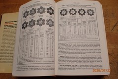 LOT 75: VINTAGE MACHINERY’S HANDBOOK MACHINIST BOOK