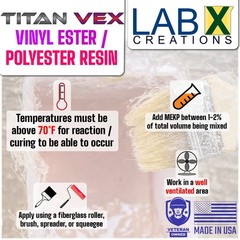 TITAN VEX -1 Gal Vinyl Ester/Polyester RESIN Blend +MEKP (Laminating fiberglass)