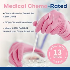 Supmedic Medical Nitrile Exam Gloves, 3.5 mil X-Small, X-small (Rose Quartz)