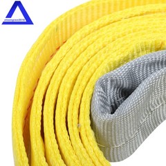 2 Pack 10′ × 2″ Lifting Sling Straps, 10ft Lifting Straps Heavy Duty 15000lbs