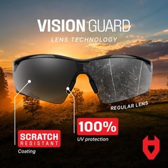Nocry Safety Glasses Clear Anti Fog Scratch Resistant Wrap-Around Lenses And