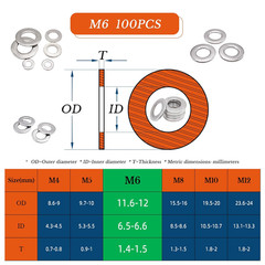 M6×12×1.5Mm Flat Washer 100PCS 304 Stainless Steel Washers for Screws & Bolts A2