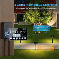 300W Low Voltage Landscape Transformer with Dual Control Outputs and Photocell