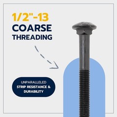 Carriage Bolt Kit 1/2×12 Inch Black Ruspert Exterior Grade 36 Pcs