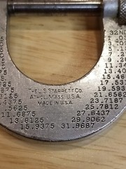 The L.S. Starrett Co. No.231-f Outside Micrometer