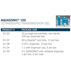 Parker Laboratories Aquasonic Ultrasound Gel .25 Liter Bottle | the Blue Standar