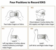 Bluetooth Portable ECG/EKG Monitor For Smartphones and computers EMG20