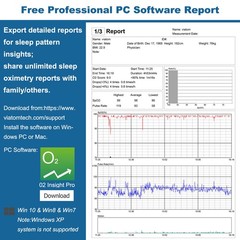 Wellue Wrist Pulse Oximeter for Oxygen Level & Pulse Rate Bluetooth Refurbished