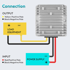 DC18V-60V to 12V Converter 20A 240W Golf Cart 24V 36V 48V Step down to 12V Conve