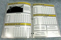 New Vintage 1980’s Rockland Dozer Blades Old Single Fold Advertising Brochure