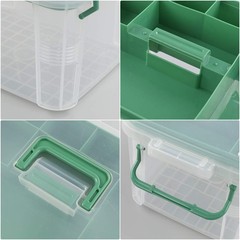 Bringer 1 Pack Clear Plastic Family First Aid Medicine Storage