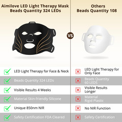 Aimilove LED Light Therapy Mask for Face & Neck,4 Modes Red Blue Black