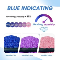 5 LBS Adsorbco Desiccant Beads, Indicating Silica Gel Beads (Blue to Pink)