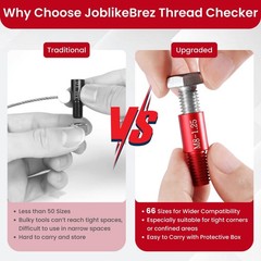 Thread Checker, 66pcs Nut and Bolt Thread Checker, 33 Inch & 33 Metric Box Se…