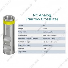 NC Dental Analog Replica Platform Tissue Level Fits Straumann ITI BL