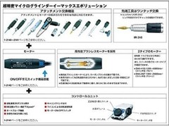 NSK Nakanishi NE249 Emax Evolution Control Unit 8082 AC100V 50/60Hz Japan 2.3kg