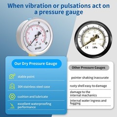 0-100 Psi Low Pressure Gauge, 2.5″ Dial Size, 1/4″ NPT Lower Mount, 304 Stain…