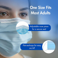 Criterion ASTM Level 3 Disposable Face Mask – Blue, 3-Ply, Fluid Resistant, Late