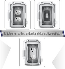 Bates- Weatherproof Electrical Outlet Cover, 1-Gang, Outdoor Plug Cover